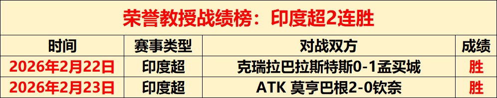 兰帕德誓言,助力考文垂,冲超,皇冠体育平台,皇冠体育官方网站,皇冠体育登录入口,皇冠体育app下载