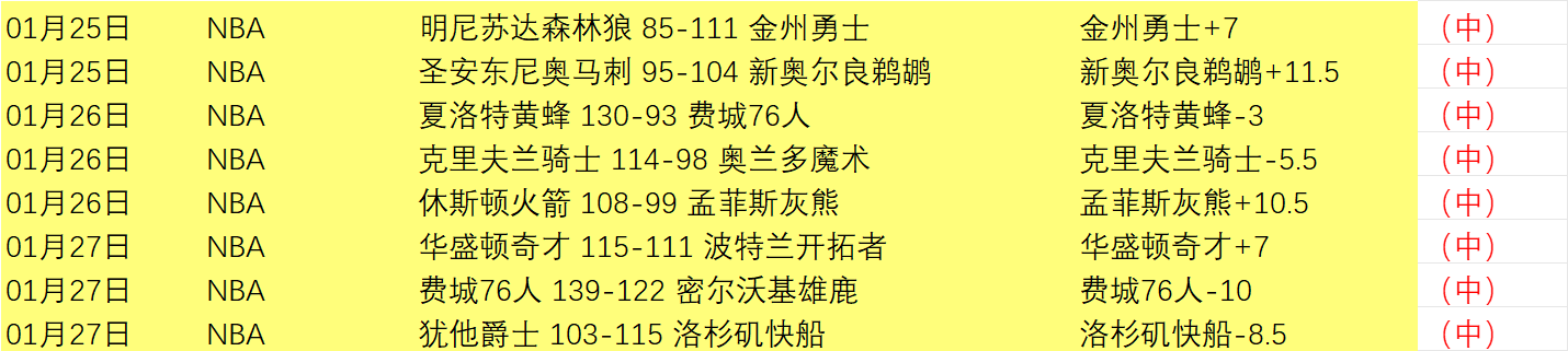 大乐透期号,专家推荐,莱切客场战,皇冠体育平台,皇冠体育官方网站,皇冠体育登录入口,皇冠体育app下载
