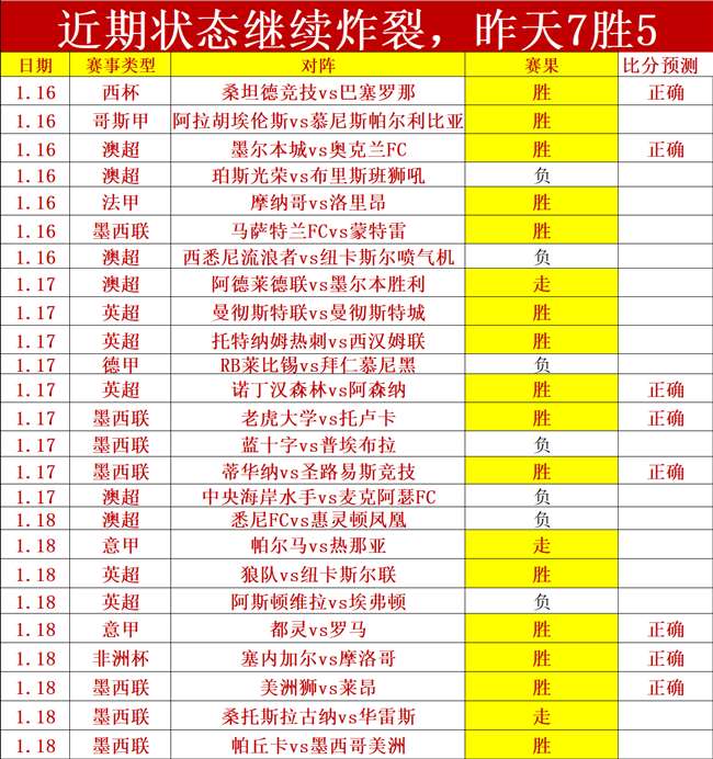 科尔未暂停,分析,波杰掩护库,皇冠体育平台,皇冠体育官方网站,皇冠体育登录入口,皇冠体育app下载