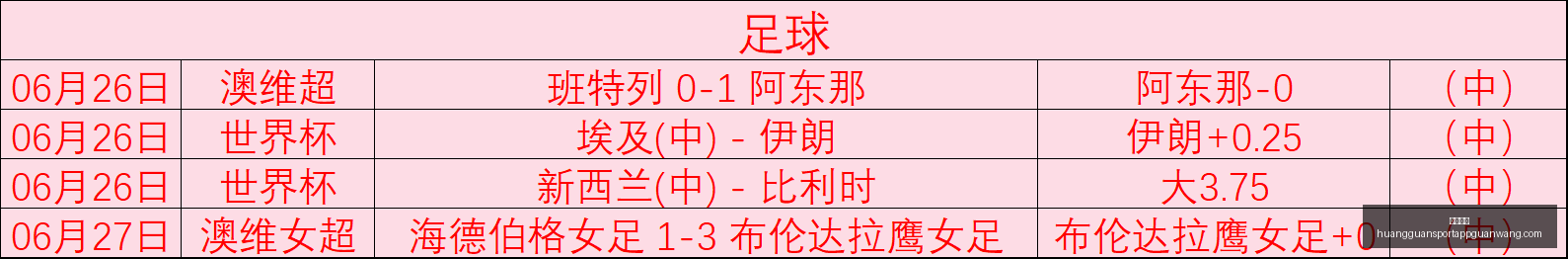 皇冠体育皇,冠体育官网,数据冲到,皇冠体育官网,皇冠体育App,皇冠体育直播,皇冠体育娱乐,皇冠体育入口