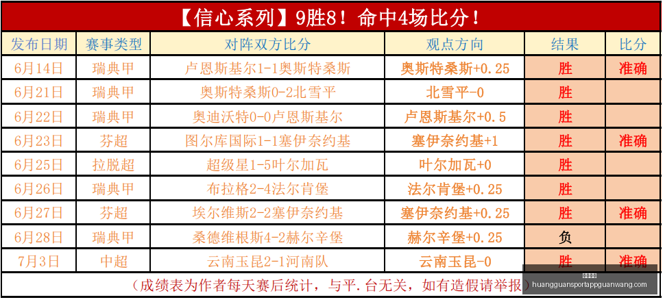 皇冠体育,皇冠体育官网,皇冠体育App,皇冠体育官网,皇冠体育App,皇冠体育直播,皇冠体育娱乐,皇冠体育入口