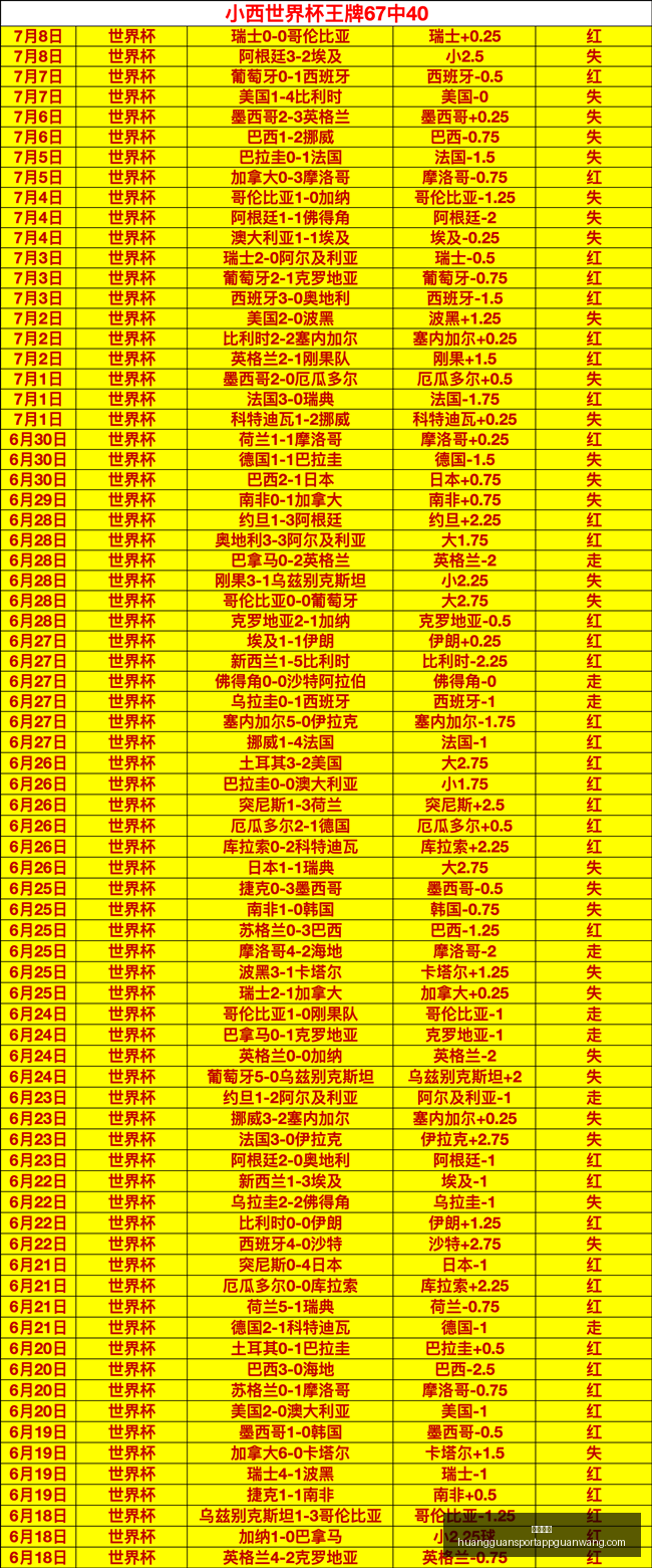 皇冠体育,皇冠体育官网,皇冠体育App,皇冠体育官网,皇冠体育App,皇冠体育直播,皇冠体育娱乐,皇冠体育入口