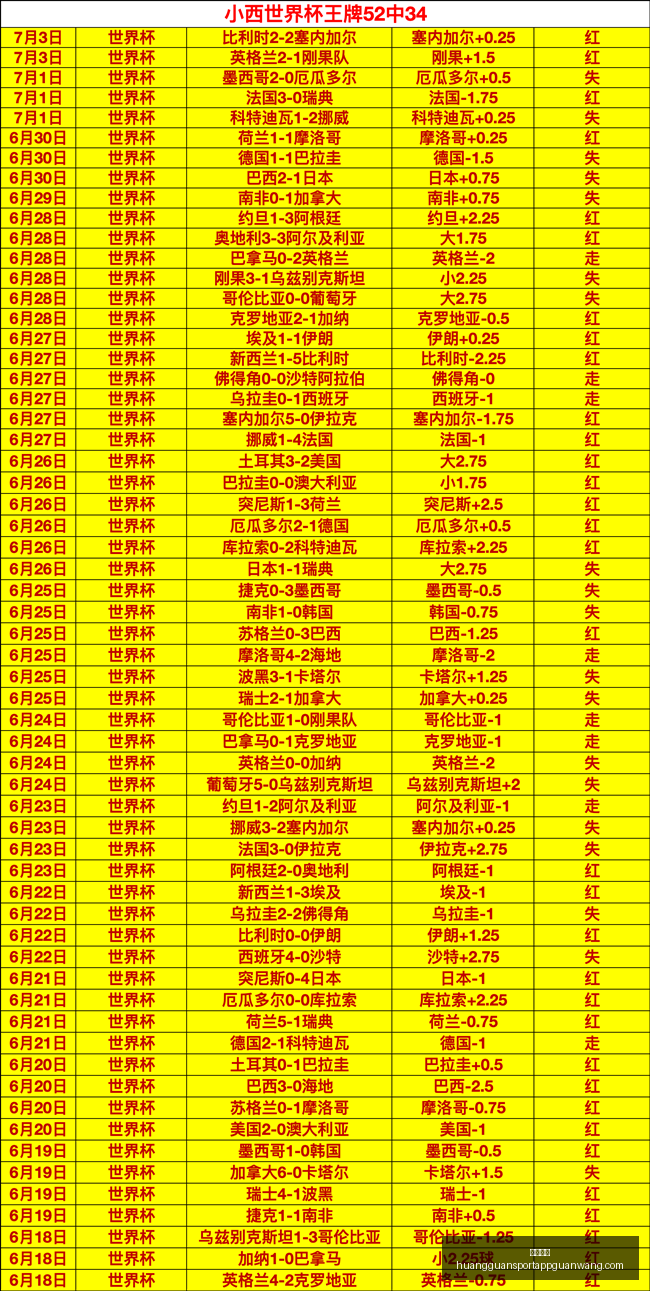 皇冠体育皇,冠体育官网,数据冲到,皇冠体育官网,皇冠体育App,皇冠体育直播,皇冠体育娱乐,皇冠体育入口