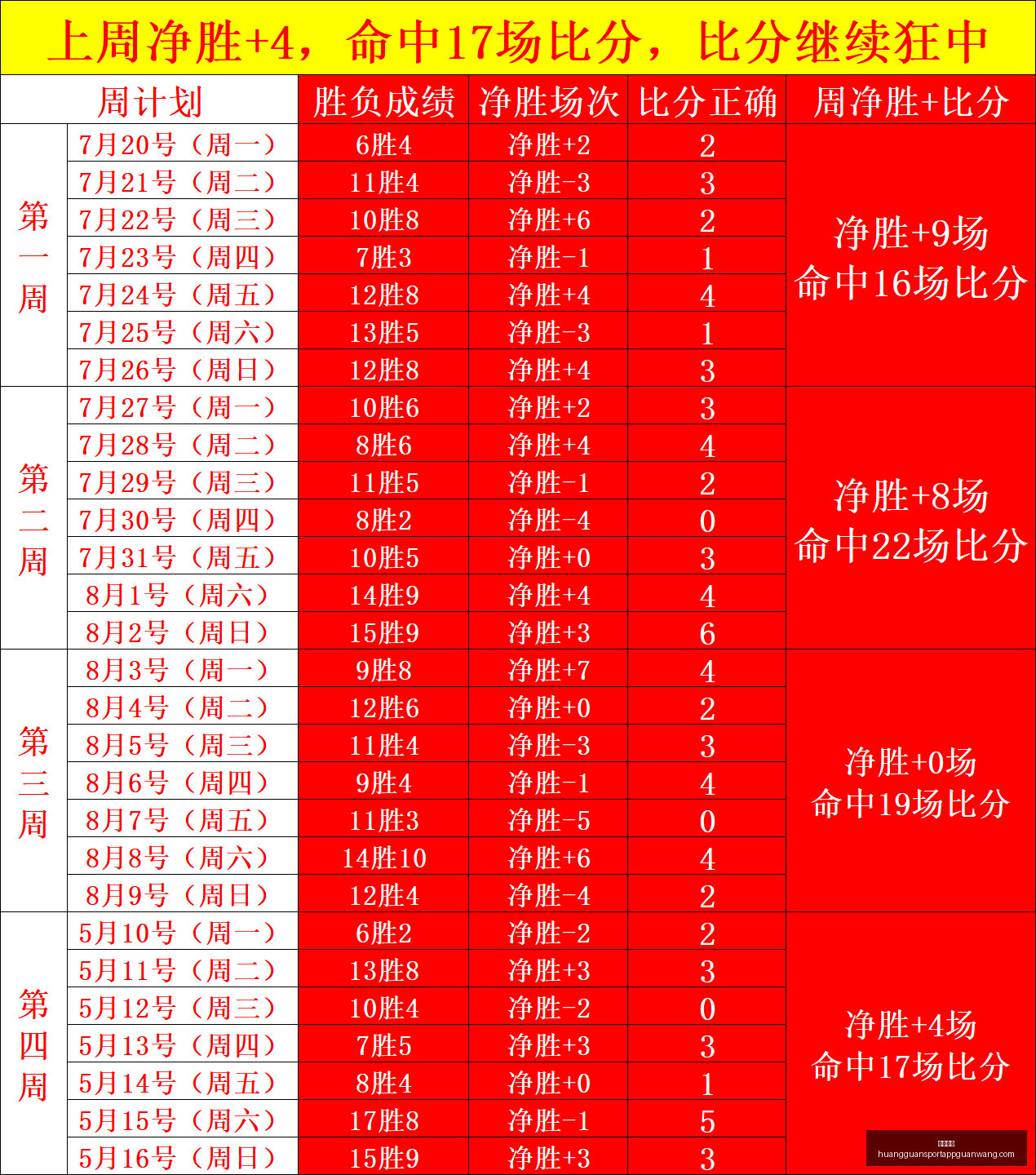巴塞罗那客,场挑战埃尔,客队制胜关,皇冠体育官网,皇冠体育App,皇冠体育直播,皇冠体育娱乐,皇冠体育入口