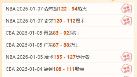 NBA大乐透期号专家推荐：十星篮球掘金双飞双红解析