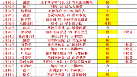 立方救赎18日首测预告：专家质合分析前区十码