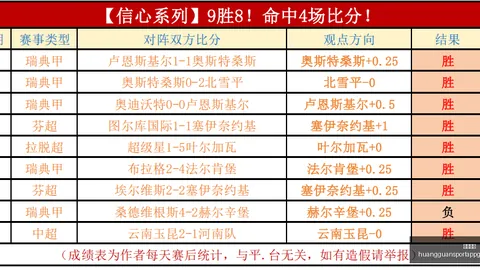 皇冠体育 151825 6