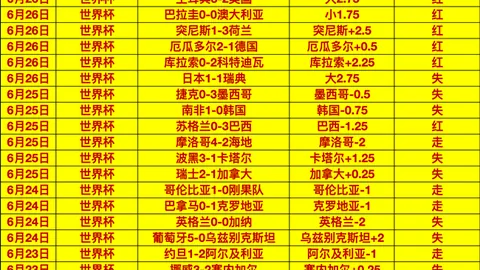 皇冠体育皇冠体育官网数据冲到162459引发关注