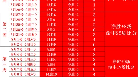 巴塞罗那客场挑，皇冠体育娱乐，战埃尔切，客队制胜关键